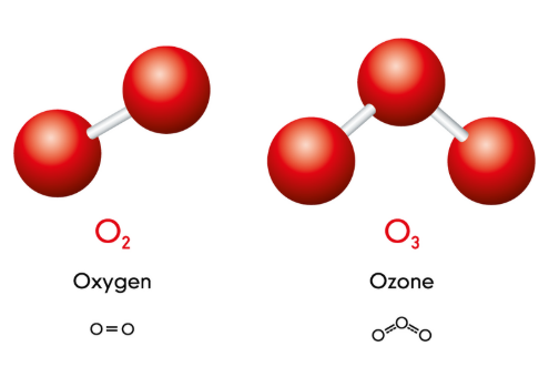 臭氧发生器的应用领域有哪些